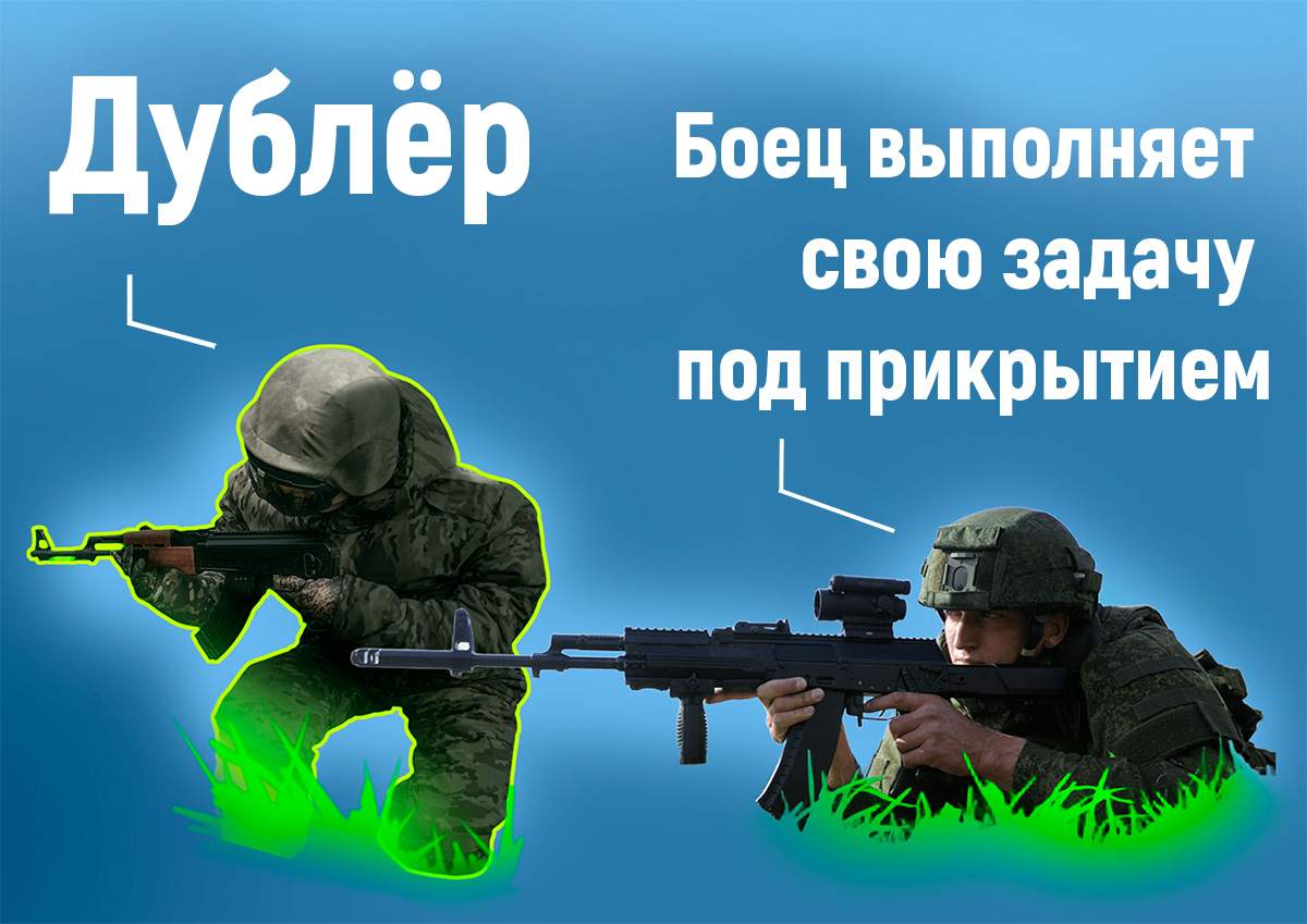 Дублеры